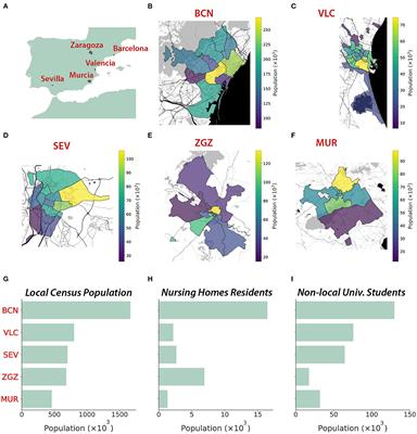 Digital cities and the spread of COVID-19: Characterizing the impact of non-pharmaceutical interventions in five cities in Spain